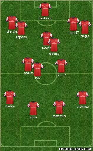 Arsenal Formation 2013