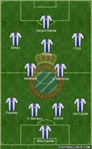 R.C.D. Espanyol de Barcelona S.A.D. Formation 2013