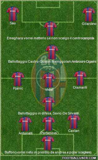 Bologna Formation 2013