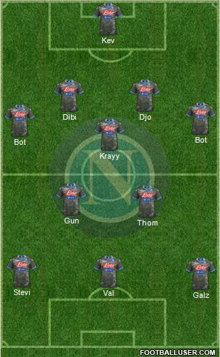 Napoli Formation 2013