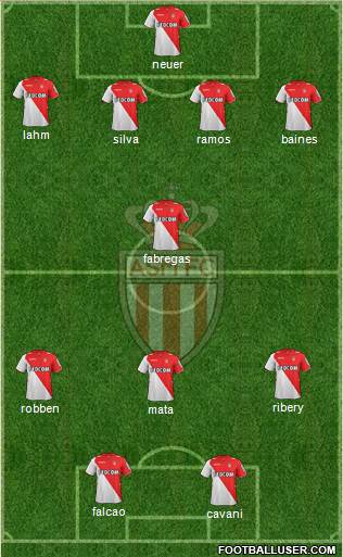 AS Monaco FC