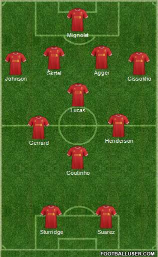 Liverpool Formation 2013