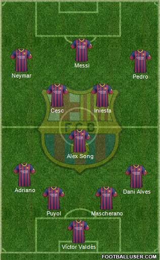 F.C. Barcelona Formation 2013