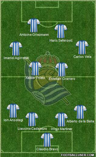 Real Sociedad S.A.D. Formation 2013