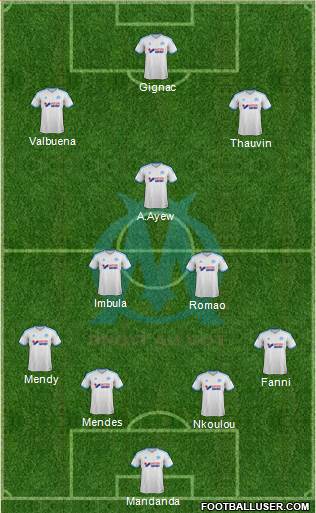 Olympique de Marseille Formation 2013