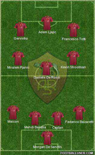 AS Roma Formation 2013