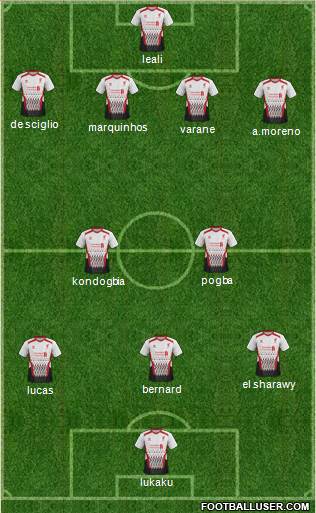 Liverpool Formation 2013