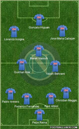 Napoli Formation 2013