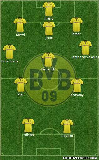 Borussia Dortmund Formation 2013