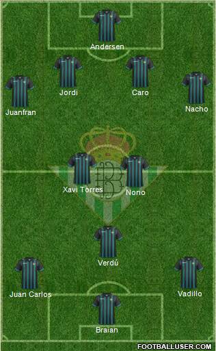 Real Betis B., S.A.D. Formation 2013
