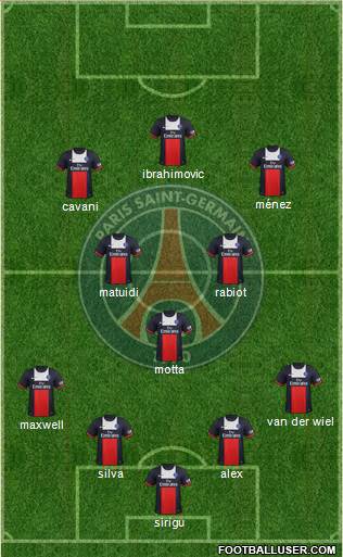 Paris Saint-Germain Formation 2013
