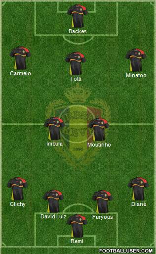 Belgium Formation 2013