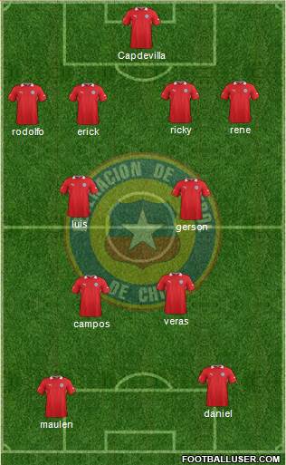 Chile Formation 2013