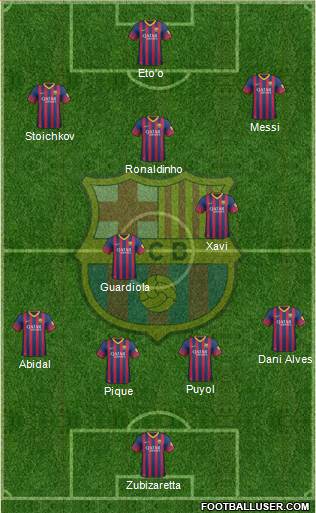 F.C. Barcelona Formation 2013