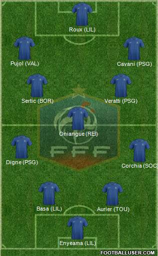 France Formation 2013