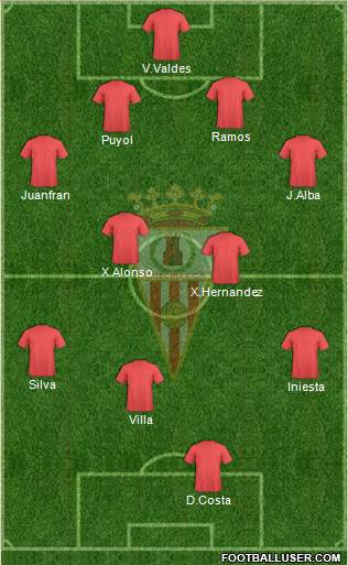 Algeciras C.F. Formation 2013