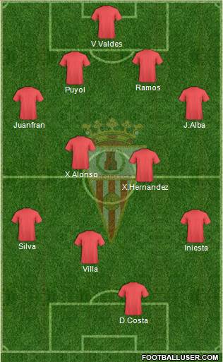 Algeciras C.F. football formation