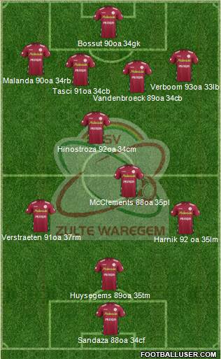 SV Zulte Waregem Formation 2013
