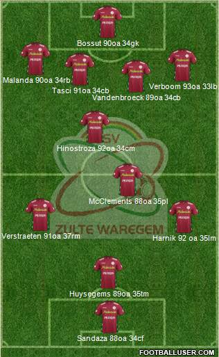 SV Zulte Waregem football formation