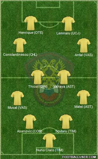 Russia Formation 2013