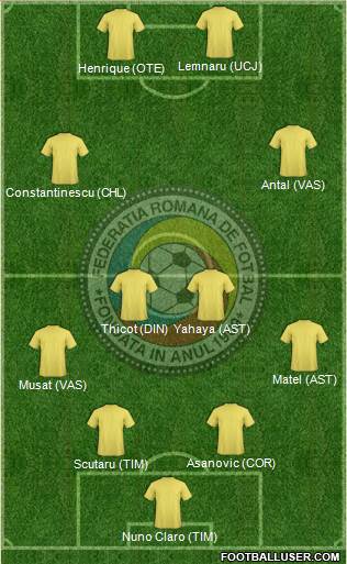 Romania Formation 2013