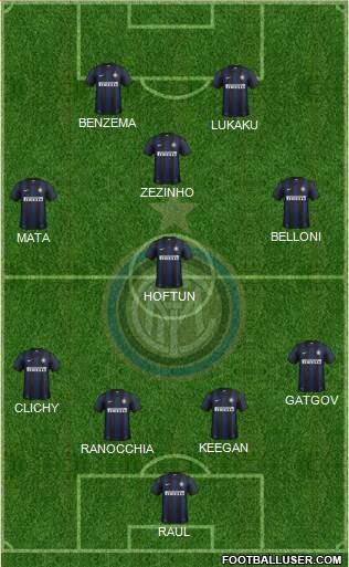 F.C. Internazionale Formation 2013