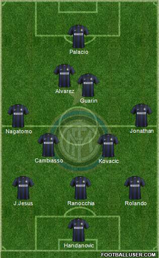 F.C. Internazionale Formation 2013