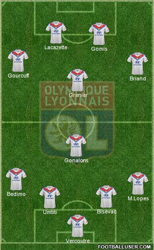 Olympique Lyonnais Formation 2013