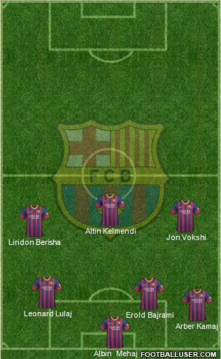 F.C. Barcelona Formation 2013