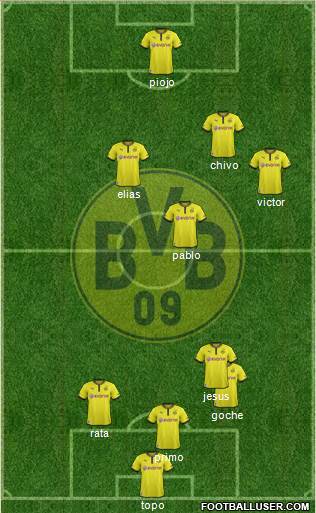 Borussia Dortmund Formation 2013