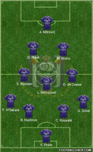 RSC Anderlecht Formation 2013