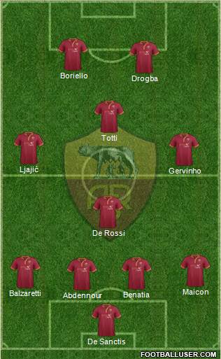 AS Roma Formation 2013
