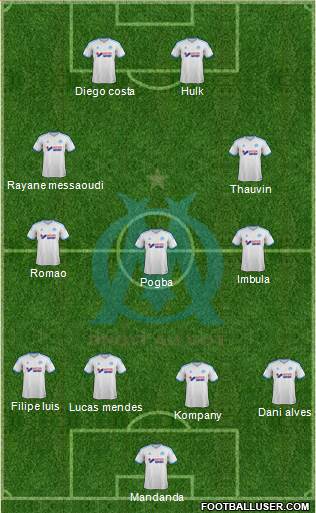 Olympique de Marseille Formation 2013