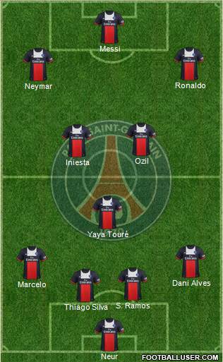 Paris Saint-Germain Formation 2013