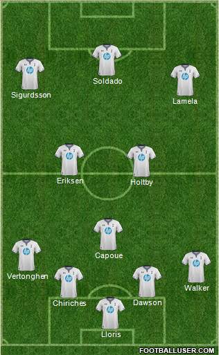 Tottenham Hotspur Formation 2013
