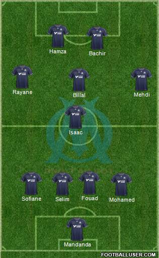 Olympique de Marseille Formation 2013
