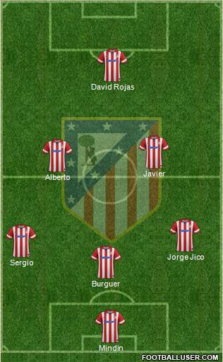 Atlético Madrid B Formation 2013