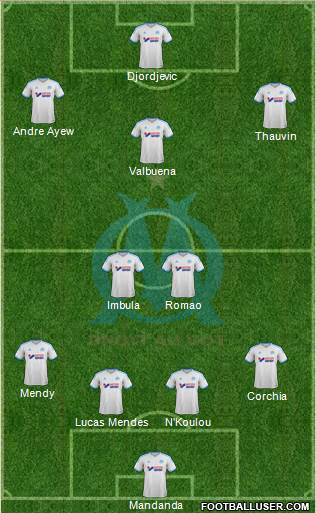Olympique de Marseille Formation 2013
