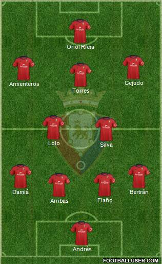 C. At. Osasuna Formation 2013