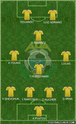 A.D. Alcorcón Formation 2013