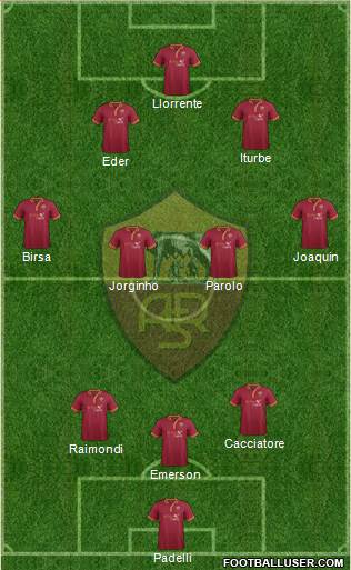 AS Roma Formation 2013
