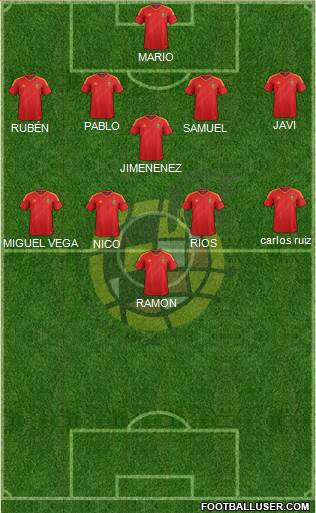 Spain Formation 2013
