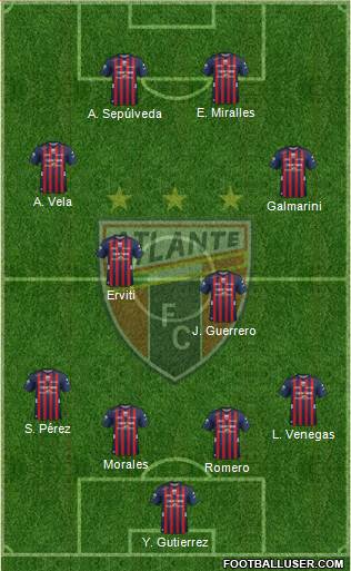 Club de Fútbol Atlante Formation 2013