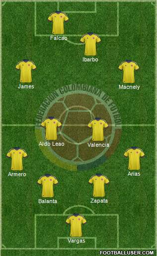 Colombia Formation 2013