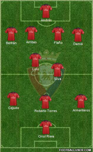 C. At. Osasuna Formation 2013