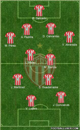 Club Deportivo Necaxa 4-4-2 football formation