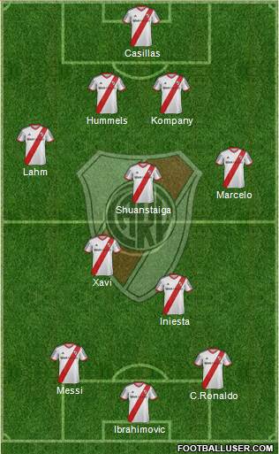 River Plate Formation 2013