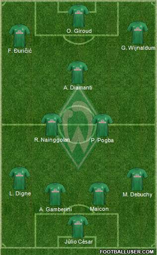 Werder Bremen Formation 2013