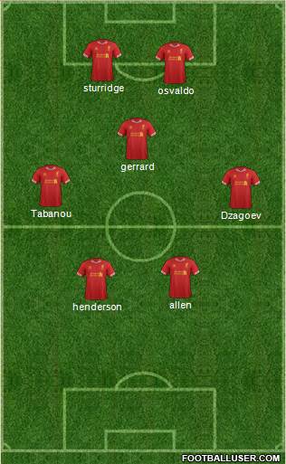 Liverpool Formation 2013