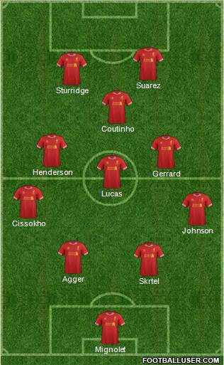 Liverpool Formation 2013